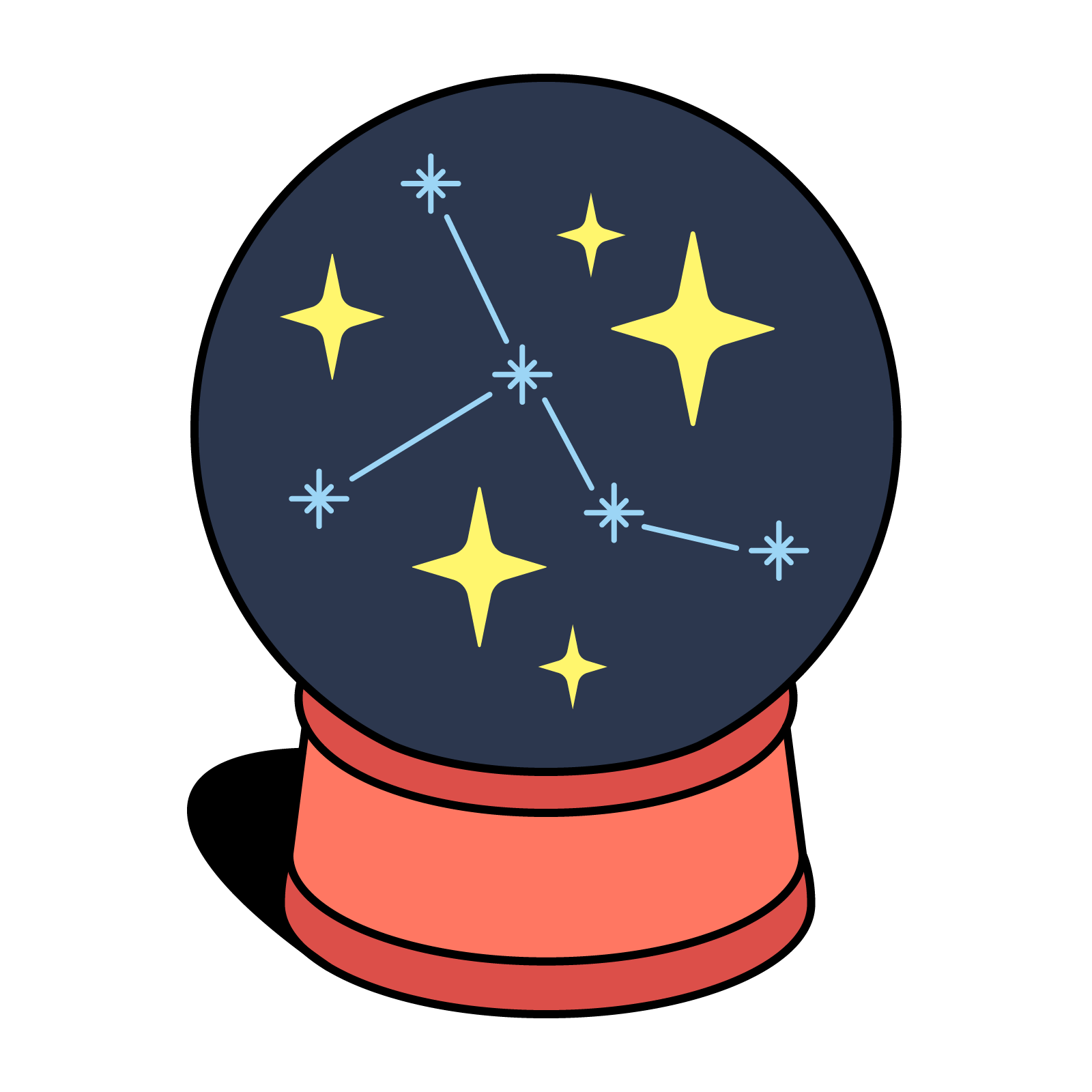 Horoscope